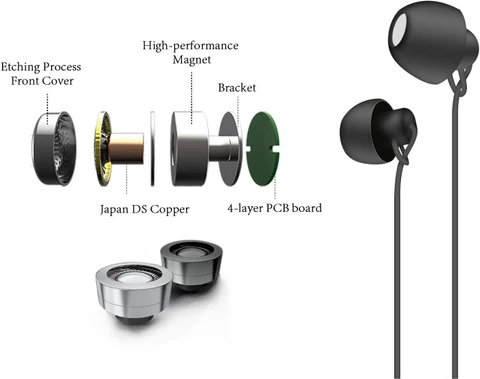 Hitage HB-726 Sleep Earphone